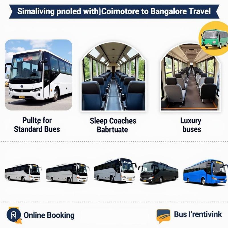 Coimbatore to Bangalore bus travel options