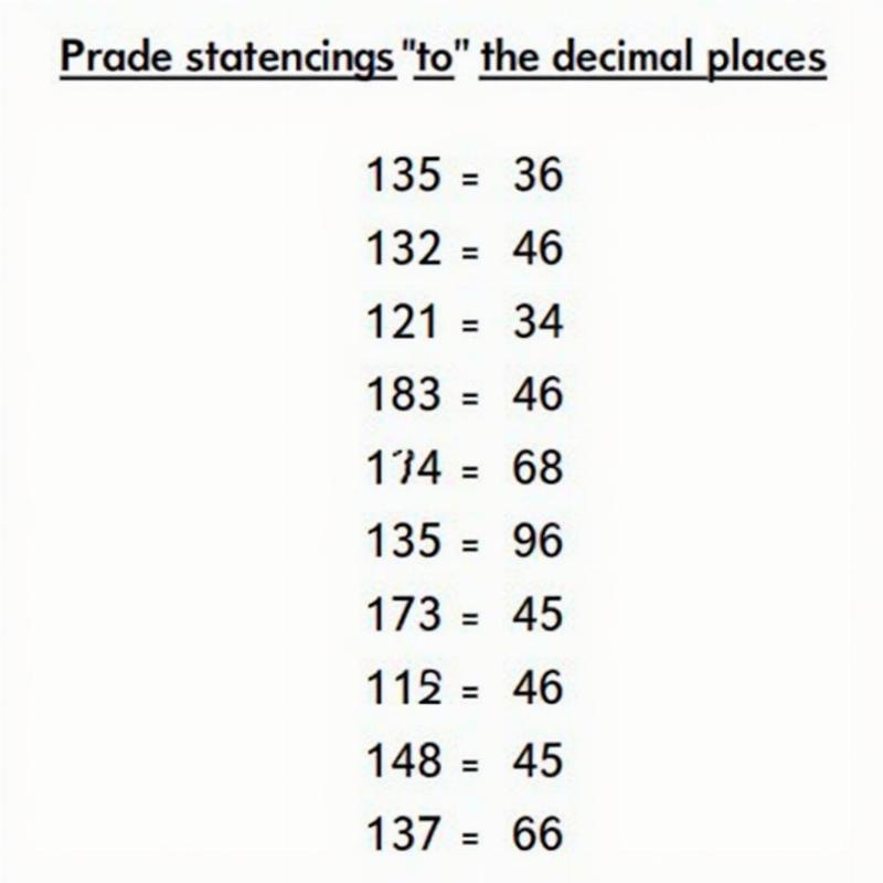 Decimal Place Value Representation