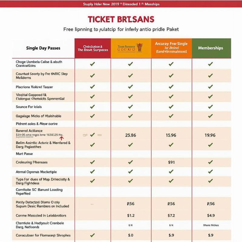 Great India Place Theme Park Ticket Options