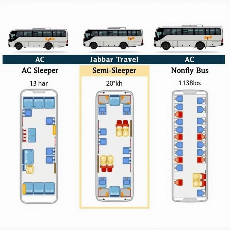 Jabbar Travels Bus Types