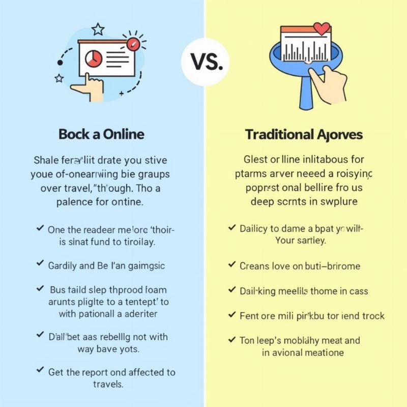 Online vs. Offline Travel Agents