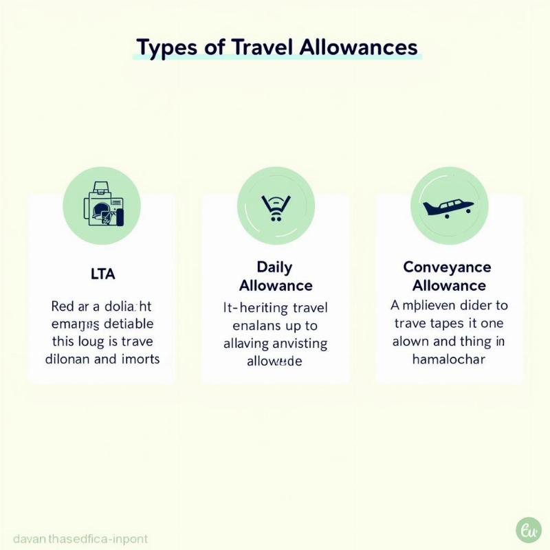 Travel Allowance Types in India