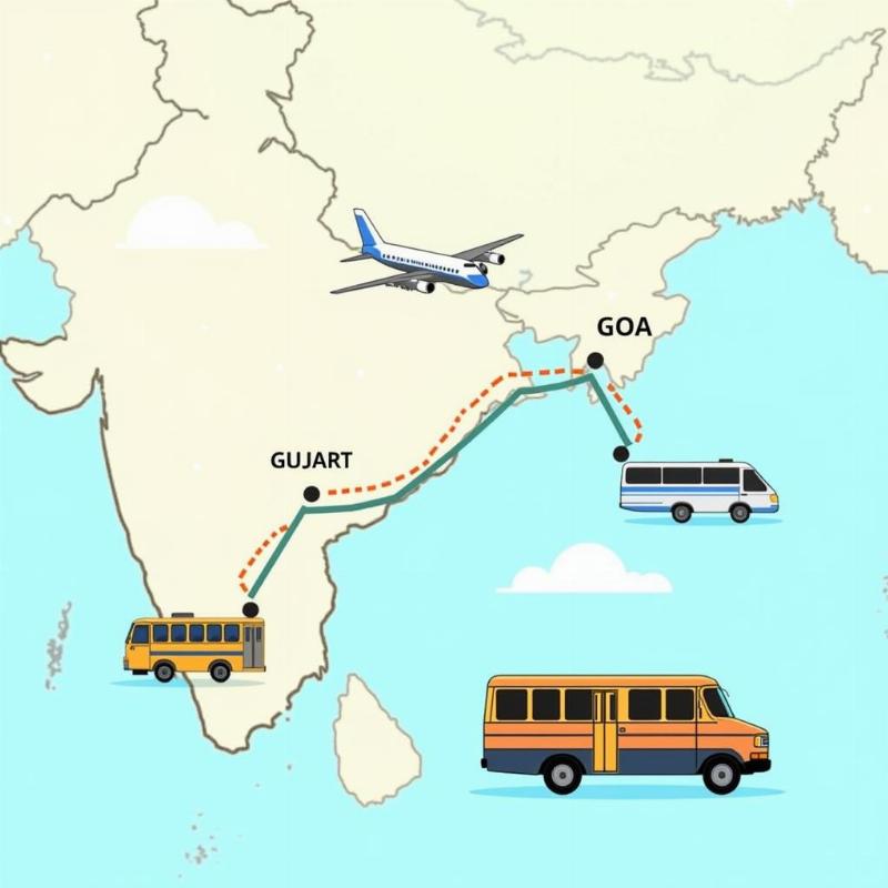 Gujarat to Goa Transportation Options