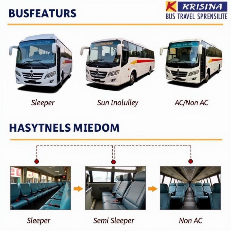 Krishna Bus Travels Fleet